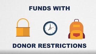 Understanding Restricted Funds