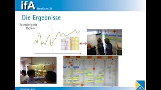 Das Last Planner® System und Lean Construction Grundlagen