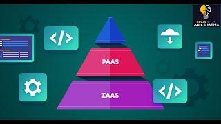 Iaas and Paas | GCP Tutorial for beginners | BRAIN TECH