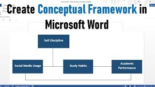 How to Create Conceptual Framework in Microsoft Word | Conceptual Framework in Research