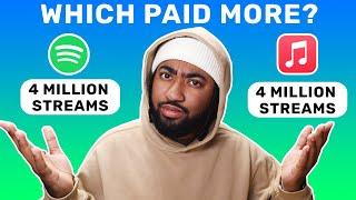 How much Spotify paid me for 4 million streams vs Apple Music (BIG DIFFERENCE )