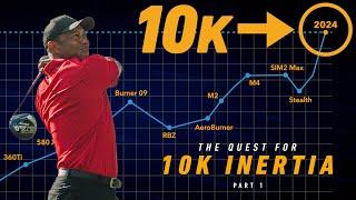The Quest For 10K Inertia (Part One) | TaylorMade Golf