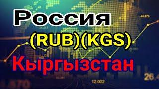 Курс Российский рубль (RUB - KGS ) Киргизский сом валюта /  Кыргызстан