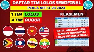 Daftar Negara Lolos Semifinal Piala AFF U 23 2023 - Jadwal Semifinal Piala AFF U 23 2023 - AFF U23