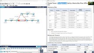 16.2.2 Packet Tracer - Configure and Verify a Site-to-Site IPsec VPN using CLI