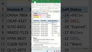 How to identify or highlight expired or upcoming dates in Excel? - Excel Tips and Tricks