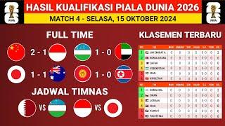 Hasil Kualifikasi Piala Dunia 2026: Arab UEA vs Uzbekistan -Klasemen Kualifikasi Piala Dunia Terbaru