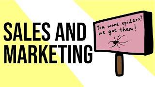 SALES AND MARKETING [VCE BUSINESS MANAGEMENT] | Animated Learning by VCEWeb