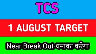 TCS share latest news | TCS share price target tomorrow | TCS share news