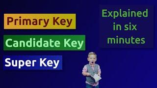 Super Key vs Candidate Key vs Primary Key. Understand the difference.