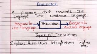 What is translator and example? | types of translator | Compiler | Interpreter | Assembler