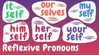 What Are Reflexive Pronouns? | English Grammar Lessons