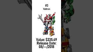 Top 10 Most Valuable LEGO Ideas Sets #top10 #lego #legoideas #valuable #collector