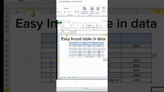 Insert the table excel part 3 | Excel | Beginner | #learnexcel #learnmicrosoftword #learnexcelfree