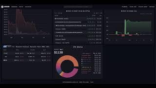 Arkham Intelligence: The Key to Informed Crypto Decisions + an amazing AltCoin pick 