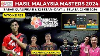 Hasil Malaysia Masters 2024 hari ini, day1 ~ Sabar/Reza kandas ~ Vito ke R32 - MD Malaysia dominasi