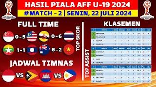 Hasil Piala AFF U19 2024 Hari Ini - Singapura vs Malaysia - Klasemen Piala AFF U19 2024 Terbaru