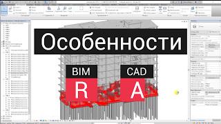 Revit или AutoCAD  Мифы, преимущества, недостатки