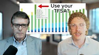 MAXIMIZE Your TFSA Income in Retirement!