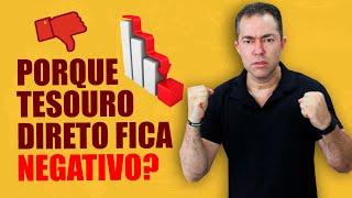 TESOURO DIRETO NEGATIVO? |Excelência no Bolso