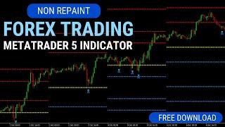 Best Non Rapaint Forex Trading Metatrader 5 Indicator | Free Download