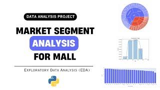 Market Segment Analysis for Mall | Data Analysis Project | EDA (Exploratory Data Analysis)