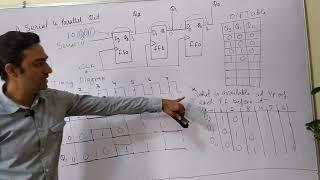 Lecture 8: Serial In Parallel Out Shift Register (SIPO)