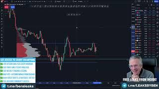 Chart Champions Free Videos   Managing a trade