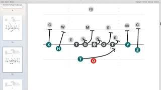 Stretch - Outside Zone In The Spread Offense