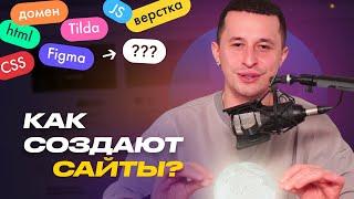 КАК СОЗДАЮТ САЙТЫ? Что происходит после дизайна