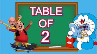 Table of 2 in English | 2 ka Table - Table of Two | Maths Tables Song | 2 का पहाड़ा | 2 ka pahada