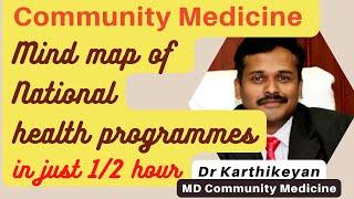 How to answer National Health Programme? | community medicine lectures | PART 1