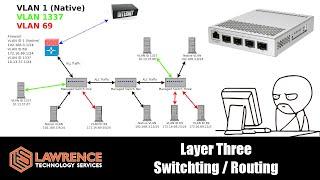 Managed VS Unmanaged Switches and Support For InterVLAN Routing / Layer Three Switch Routing