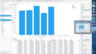 Сравнение BI систем Tibco Spotfire и Tableau и работа с наборами данных