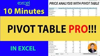 Pivot Table Pro in Microsoft Excel: Master Data Analysis | Beginner to Expert in 10 minutes