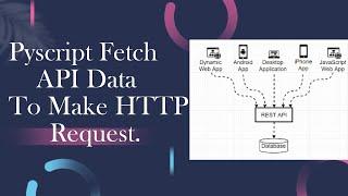 Python Pyscript: Fetch API Data and Make HTTP Requests with Ease.