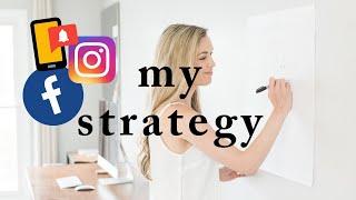 How to Market a Photography Business On Social Media | My strategy + 5 step guide