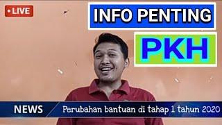 Informasi Pencairan PKH Tahap 1 tahun 2020