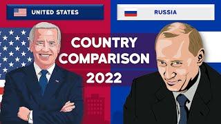 USA Vs Russia Country Comparison | USA Vs Russia Comparison 2022 | Data First