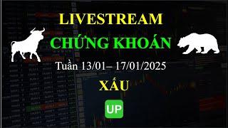 Livestream: Nhận định Thị trường chứng khoán tuần  13/01- 17/01/2025