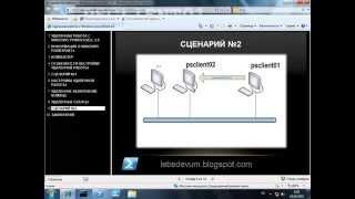 09 Удаленная работа с Windows PowerShell 2 0