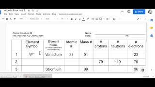 Subscripts and Superscripts in Google Docs