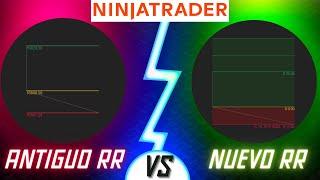  EL MEJOR RISK REWARD PARA NINJATRADER 8 Versión 1.0