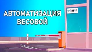 Автовесовая — учет продукции