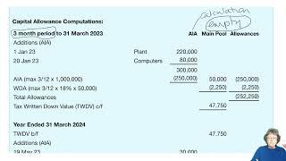 Chapter 5 Capital Allowances (part 1) -  ACCA TX-UK Taxation (FA 2023)