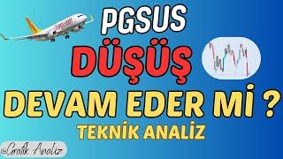 PGSUS Hisse Yorum - ÖNEMLİ BÖLGELER - Teknik Analiz