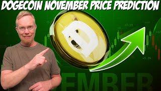 Dogecoin November Price Prediction