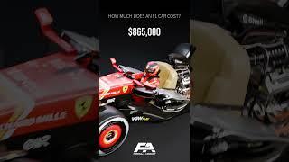 Cost of an F1 CAR 