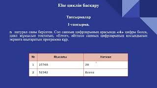 4.6. Else циклін басқару. Информатика 8-сынып. Python программалау тілі