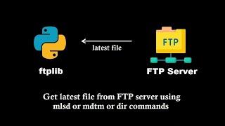 get the latest file from an ftp folder with python ftplib